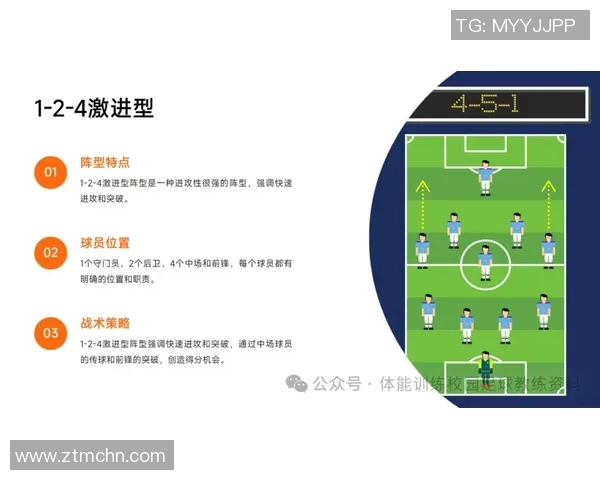 北京足球队的比赛经验揭秘：从战术到团队协作的全方位分析
