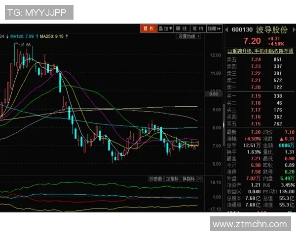 广州乒乓球队在大师赛中的速度表现分析与点评